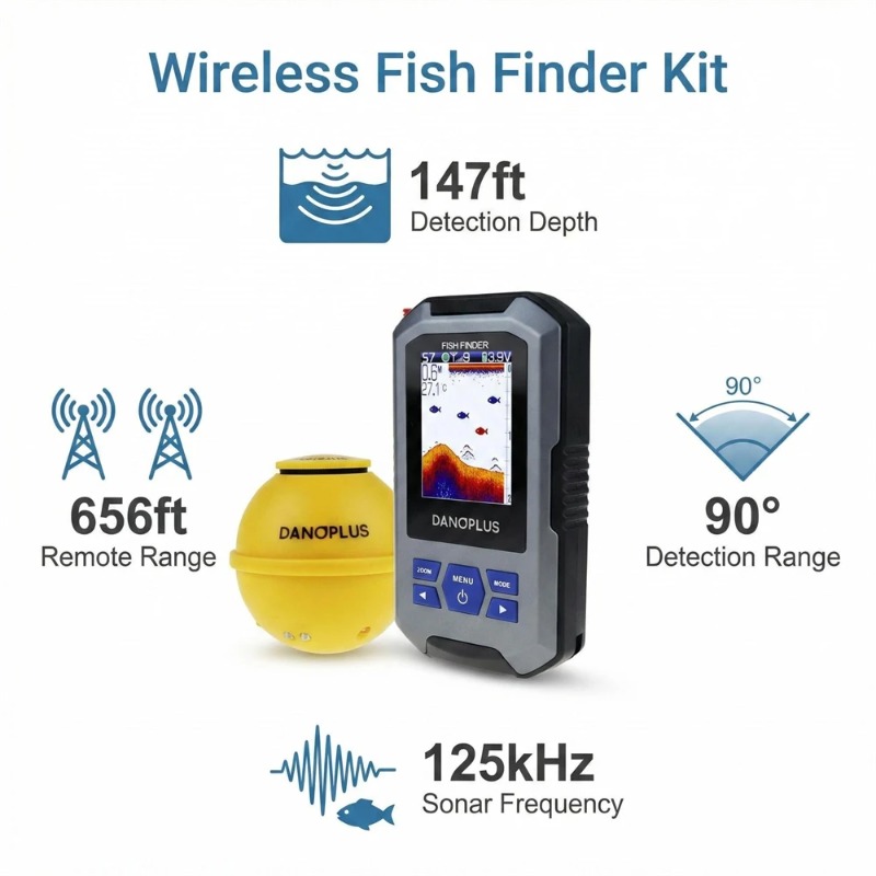 Portable Castable Fishfinder W - Fishing Boat Depth Finder ulasan dan harga
